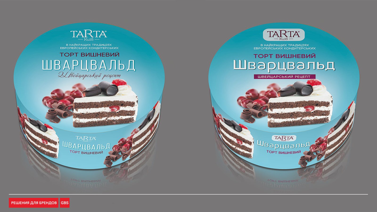 упаковка для кондитерской продукции; дизайн упаковки кондитерка