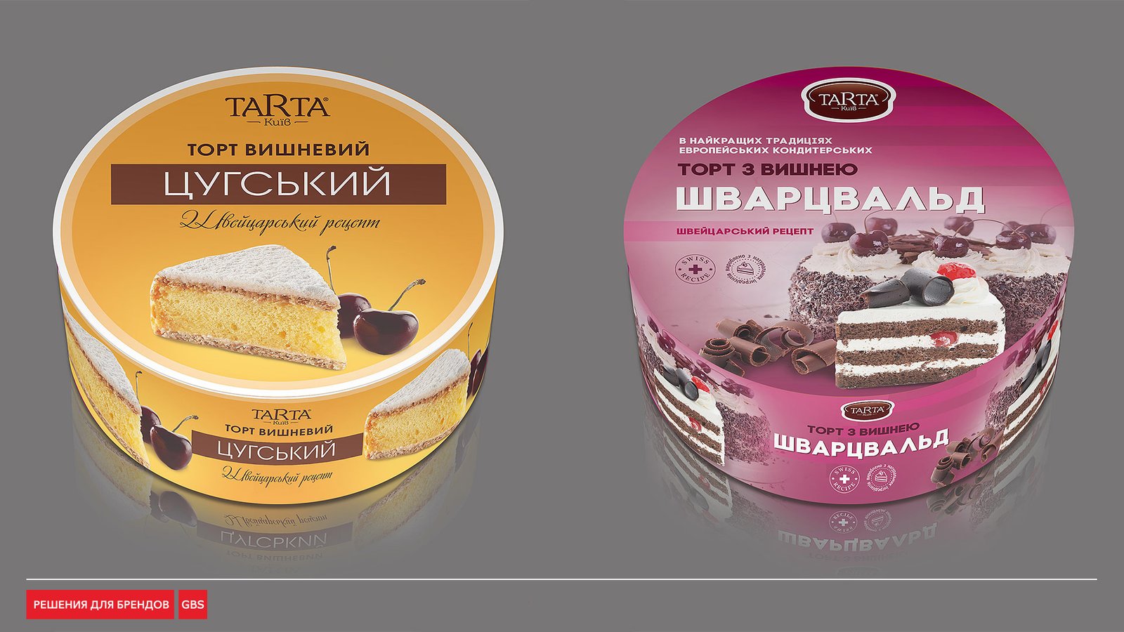 создание дизайна упаковки кондитерка