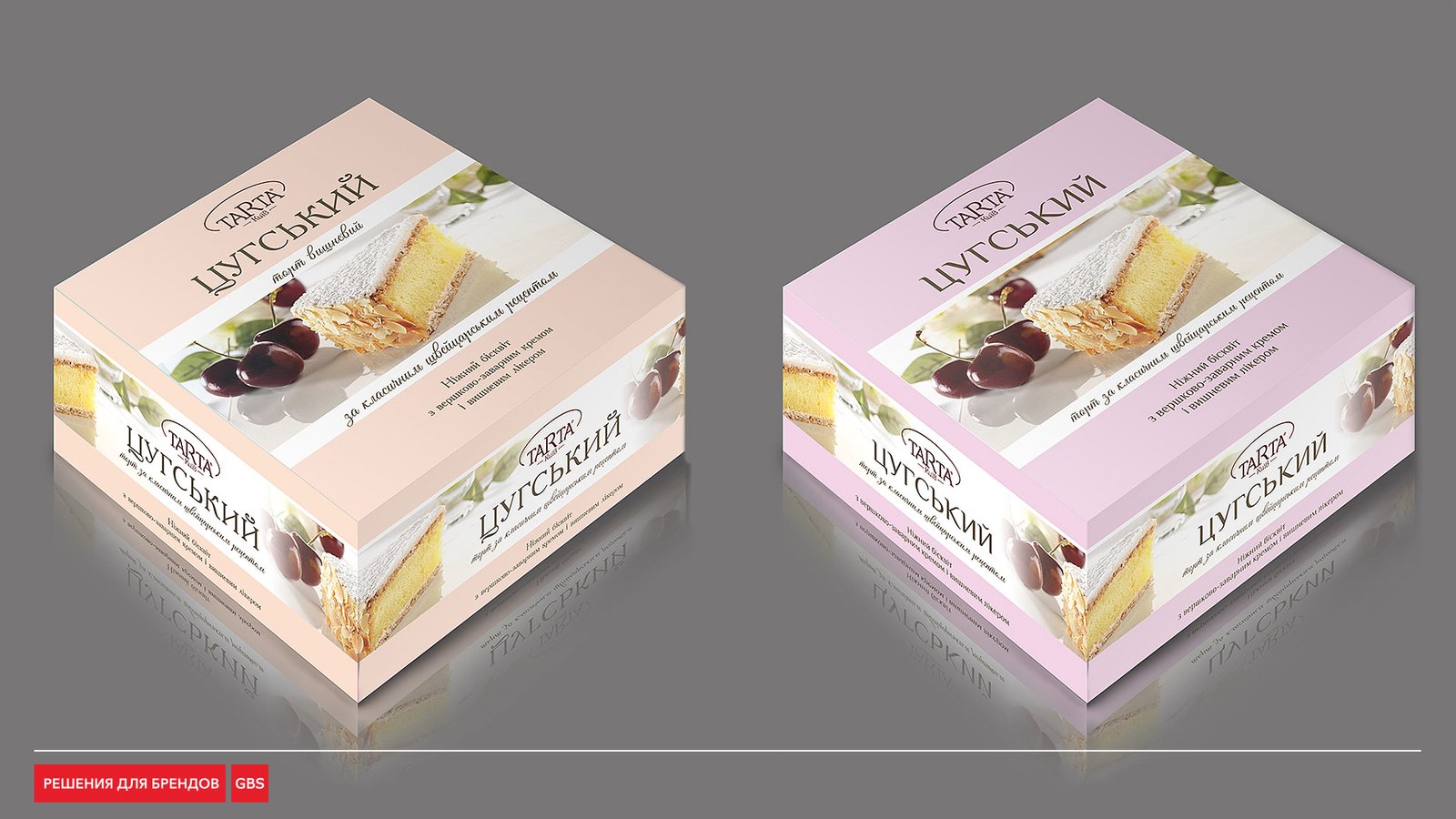 упаковка для кондитерской продукции; дизайн упаковки кондитерка