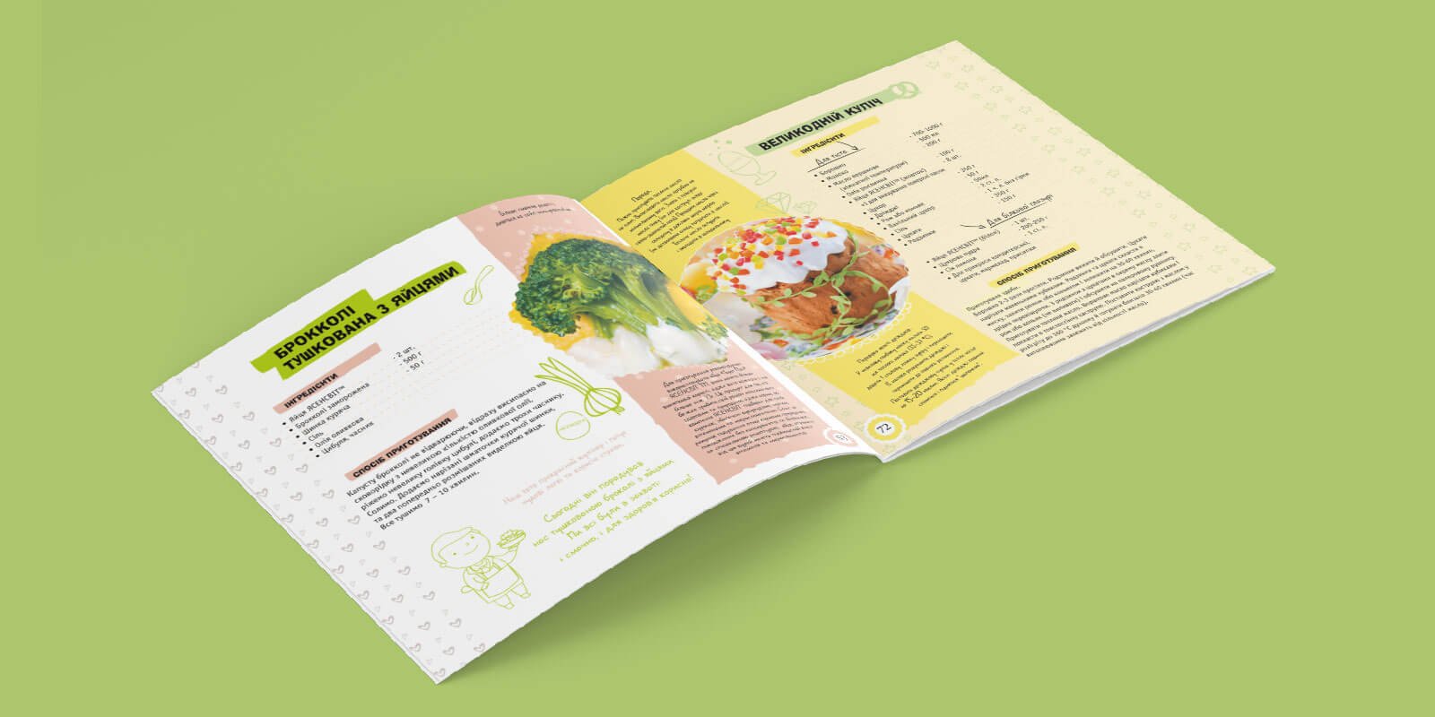 разработка дизайна кулинарной книги, дизайн полиграфии, решения для брендов, GBS